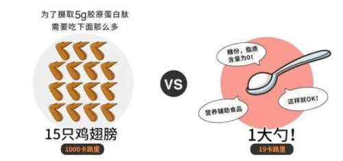 胶原蛋白动漫02.jpg 胶原蛋白动漫02.jpg