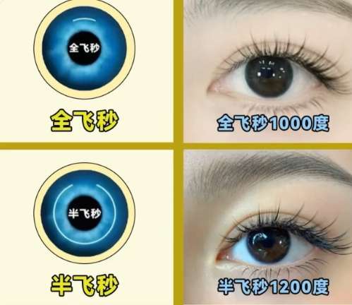 近视眼 近视眼