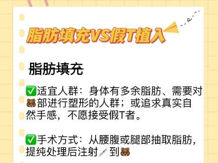 脂肪填充 脂肪填充