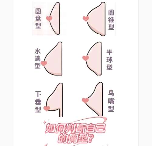 隆胸 隆胸