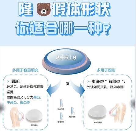 隆胸 隆胸