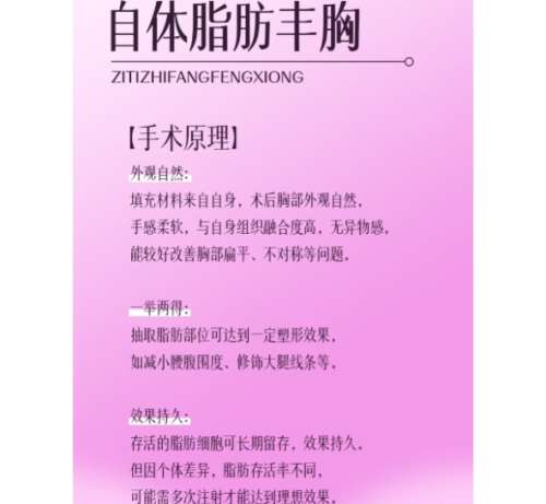 脂肪丰胸 脂肪丰胸