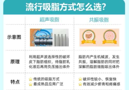 面吸 面吸
