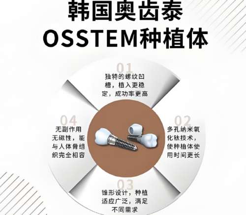 Osstem(韩国奥齿泰) Osstem(韩国奥齿泰)