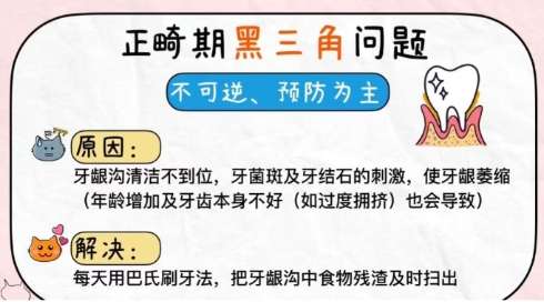 牙齿正畸
