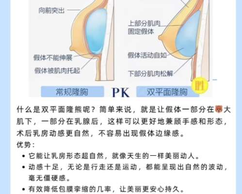 隆胸.jpg 隆胸.jpg