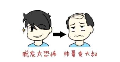 植发 植发